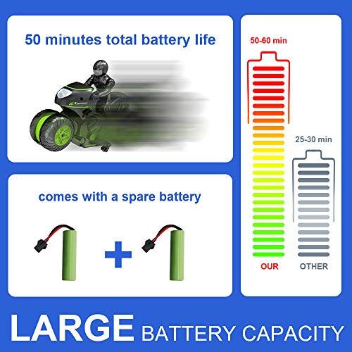 RC Motorcycle, Kids Remote Control Motorcycle Double Sided Flips 360°Rotating Stunt Car for Boys,2.4Ghz High Speed Rock Crawler Vehicle with 4 Batteries,Gift for Kids Age 4,5,6,7,8 and Up Year Old