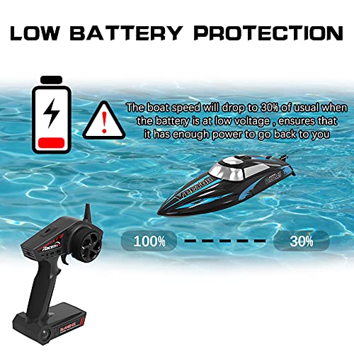 VOLANTEXRC RC Boat Remote Control Boat for Pools and Lakes, 20+ mph Self Righting Racing Boats with Rechargeable Battery for Kids and Adults, with Low Battery Alarm