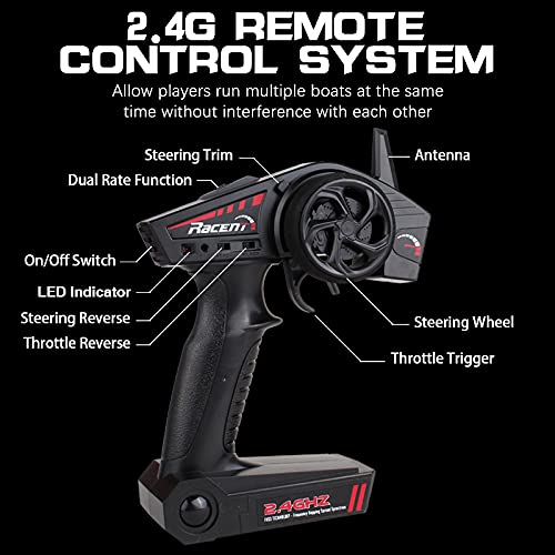 VOLANTEXRC RC Boat Remote Control Boat for Pools and Lakes, 20+ mph Self Righting Racing Boats with Rechargeable Battery for Kids and Adults, with Low Battery Alarm