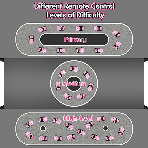 VATOS Remote Control Car Toys for Girls, Mini Pink RC Car Toy for 2 3 4 5 6 Year Old Girls, Remote Control Toy Vehicles with Light for Kids Birthday Gifts