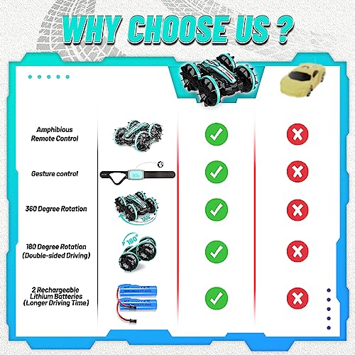 HappyGoLucky Toys for 3-12 Year Old Boys, Amphibious Remote Control Cars for Kids Age 3 4 5 RC Stunt Car Boys Toys Age 6 7 8 Outdoor Toys 3-10 Year Old Boys Gifts Age 4-12 Kids Toys Age 3-12