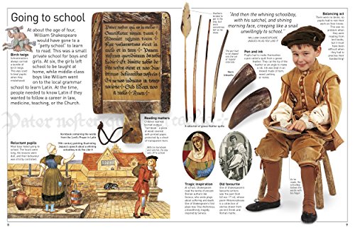 Shakespeare (DK Eyewitness)