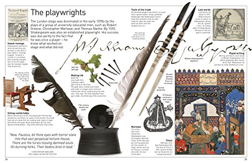 Shakespeare (DK Eyewitness)