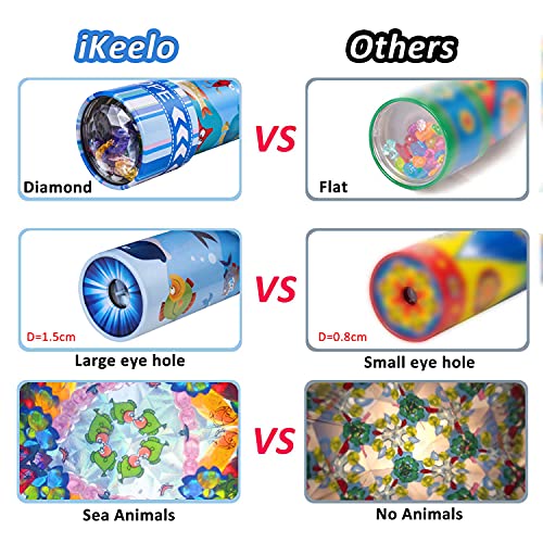 iKeelo Classic Tin Kaleidoscopes 2 Pack, Discover Hidden Animals, Crystal Clear View, Vintage Retro Toys in Gift Box