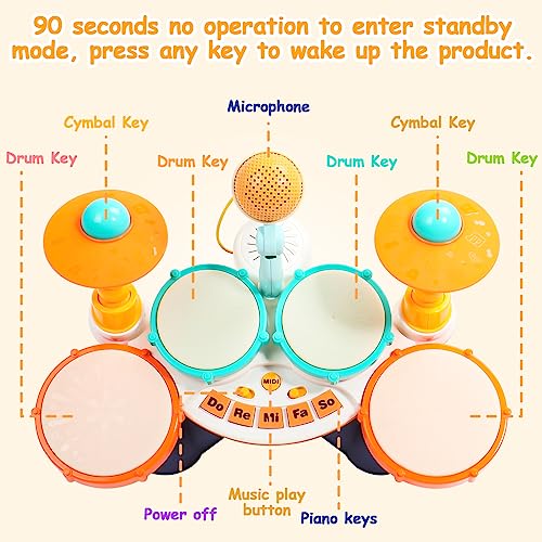 Kids Drum Kit - Toys for 1 Year Old Boys Girls Drum Set Baby Musical Instruments 1 Year Old Gifts Boys Girls, Presents Babys Toys for 1 2 Year Old 12 Months for Toddlers Nursery Children Kids Boy Girl