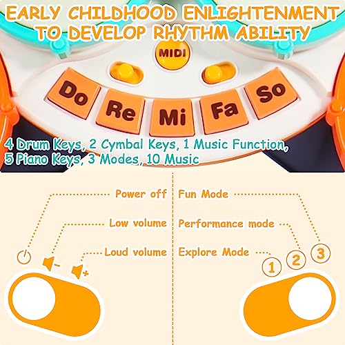 Kids Drum Kit - Toys for 1 Year Old Boys Girls Drum Set Baby Musical Instruments 1 Year Old Gifts Boys Girls, Presents Babys Toys for 1 2 Year Old 12 Months for Toddlers Nursery Children Kids Boy Girl