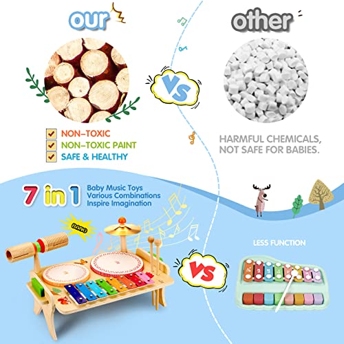 oathx Musical Instrument Toys Kids Toys 4 Years Old 5 6 7 Toddler Xylophone Toys Drum 3+ Montessori Toys Wooden Baby Musical Gifts for Boys Girls Children Drum