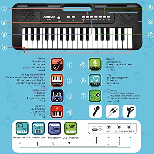 Kids Piano Keyboard, 37 Keys Piano for Kids Musical Piano with Microphone Portable Learning Educational Christmas Birthday Gift Toys for 3 4 5 6 7 8 Years Old Girls Boys Beginners (Black)
