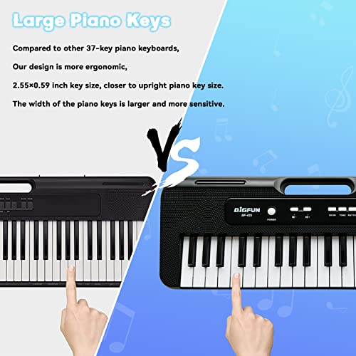 Kids Piano Keyboard, 37 Keys Piano for Kids Musical Piano with Microphone Portable Learning Educational Christmas Birthday Gift Toys for 3 4 5 6 7 8 Years Old Girls Boys Beginners (Black)