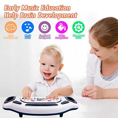 Shayson Kids Keyboard Multi-Function Piano Keyboard Toddler With Soft Lights Musical Toy For Baby Boys Girls Birthday Gift