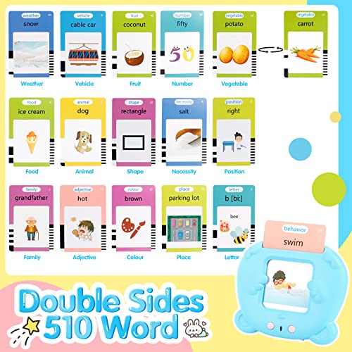 510 Words Talking Flash Cards Early Educational Toys for Toddlers, KETIEE Preschool Learning Reading Machine Montessori Autism Toys for for 2 3 4 5 6 Years Old Boys Girls Kids Birthday Gifts, Blue