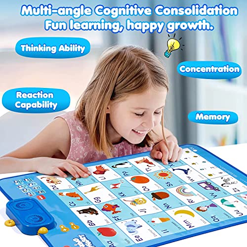 beiens Interactive Learning & Education Toys, ABC 123 Electronic Alphabet Wall Chart Talking Poster for Toddler Kids 2 3 4 5 Year Old Girls Boys Birthday Gifts (Blue)