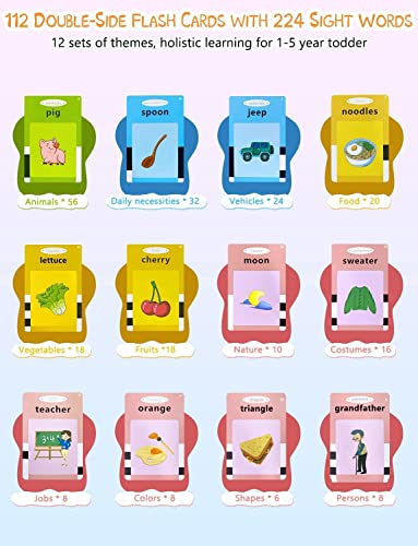 Talking Flash Card,Learning Education Toys for Toddlers,224 Words Animal Learning Toys for 2 3 4 5 6 Year Old Speech Therapy Toys Clear Sounds Preschool Montessori Interactive Toys for Girl (Pink)