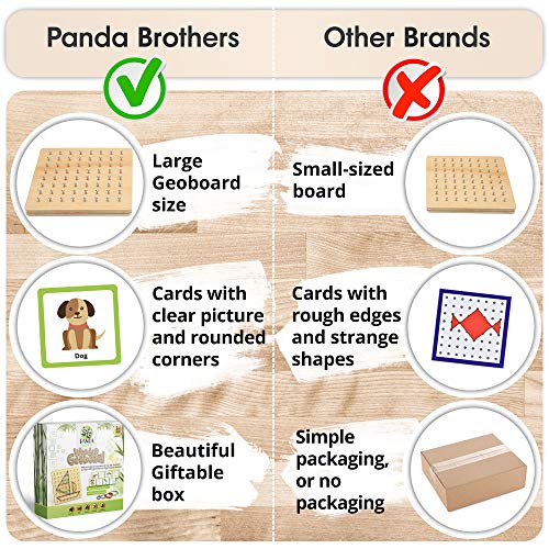 Panda Brothers Wooden Geoboard - Montessori Toy, Graphical Mathematical Education Toy for Kids with 30 Pattern Cards and 40 Rubber Bands to Create Figures and Shapes, Brain Teaser STEM Toy Geo Board