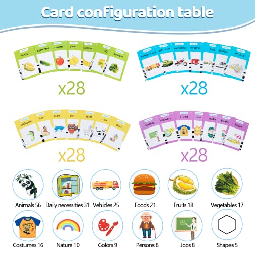 Talking Flash Cards Learning Reading Machine with 224 Words Early Educational Toys Gifts for Kids Birthday Christmas