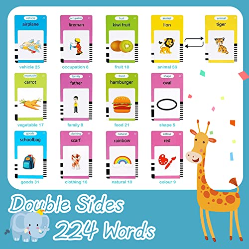Talking Flash Cards, Speech Therapy Toys 2-6 Years, Electronic Learning Education Toys for Toddler - 112 Sheets, Blue