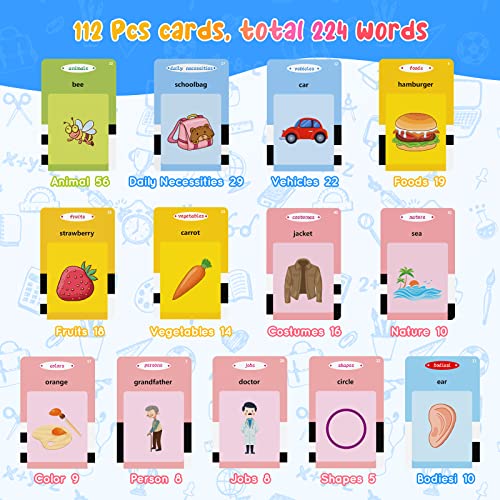Toddler Talking Flash Cards Learning Toys for 1-6 Years, Preschool Learning Toys for Toddlers, 112 Pcs FlashCards 224 Words, Best Learning Gift for Your Kids,Pink