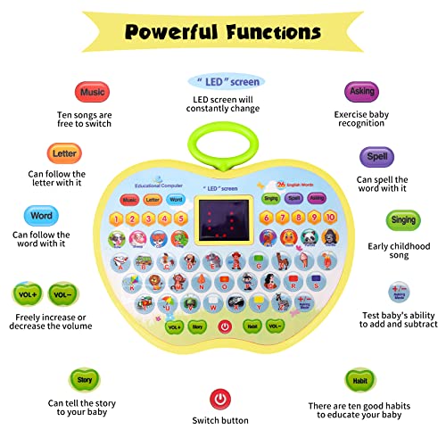 GLAITC Educational Toys, Multifunctional Learning Tablet for Toddlers Kids Interactive Learning Toy Board for Boys Girls Children LCD Screen Tablets Toys Christmas Birthday Gift for 1 2 3 4 Year Old