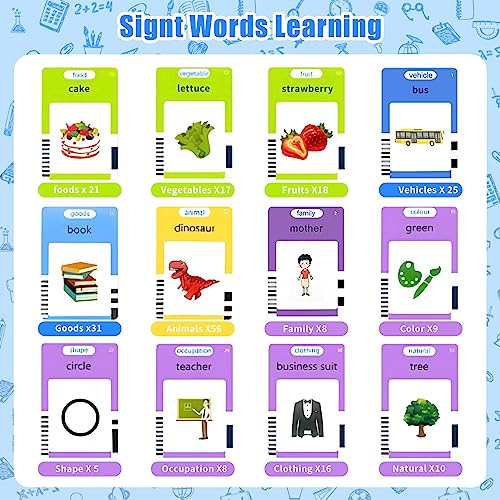 Topfree Talking Flash Cards,Educational Cognitive Toys for 2 3 4 5 6 Year Old Baby Boys Girls, Preschool Learning Reading Machine with 224 Words, Sensory Toys for Autism, Speech Therapy Toy