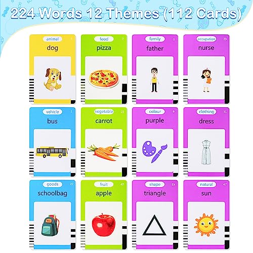 Toddlers Learning Educational Toys Gifts for 2 3 4 5 6 7 8 Year Old Boys and Girls Kids, Autism Sensory Toy for Autistic Children, Talking Flash Cards with LCD Drawing Scribble Boards Montessori Toys