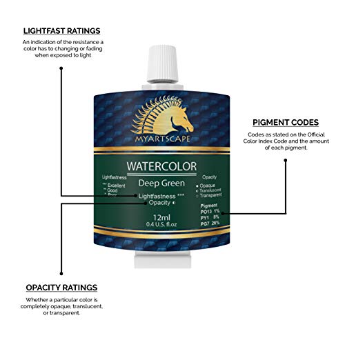 MyArtscape Watercolor Paint Set - 12 x 12ml Tubes - Lightfast - Highly Pigmented - Vibrant Colors - Fade Proof - Painting Kit for Adults & Hobby Painters - Professional Watercolors Supplies