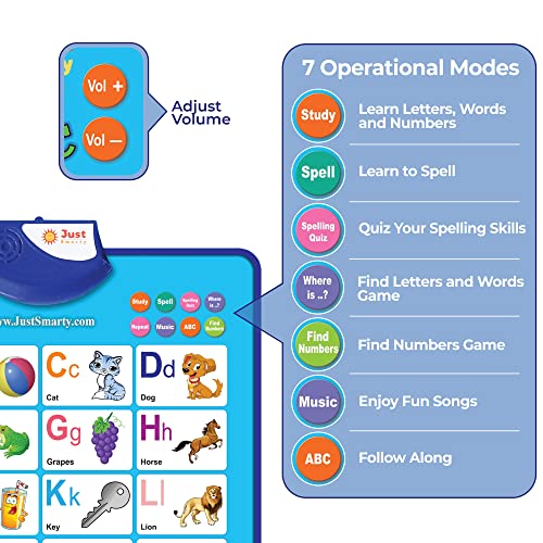 Just Smarty Interactive Alphabet Wall Chart for Toddlers 2-4 – Learn ABC Letters, Numbers, Words, Spelling Toys for Toddlers, Kids Learning Toys, Speech Therapy Toys for Toddlers 1-3, Alphabet Toys