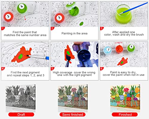 TISHIRON DIY Oil Painting by Numbers Succulent Plants Paint by Numbers for Adults Beginner Kids with Brushes and Acrylic Pigment for Home Wall Decor 16 x 20 Inches (ZBB-SZH-308)