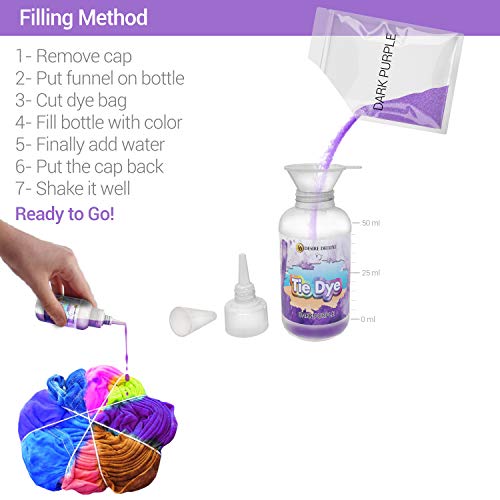 Desire Deluxe Tie Dye Kit – Set of 18 Colours Ink Tie-Dye Kits for Dyeing Fabric, Clothes – Creative Art Craft Games Activity for Kids & Adults (180pc)