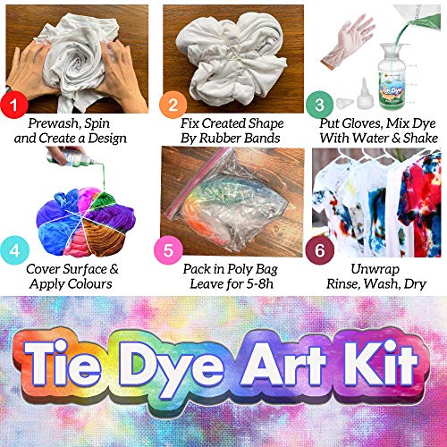Desire Deluxe Tie Dye Kit – Set of 18 Colours Ink Tie-Dye Kits for Dyeing Fabric, Clothes – Creative Art Craft Games Activity for Kids & Adults (180pc)