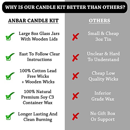 Anbar DIY Candle Making Kit for Adults with Natural Soy Wax, Cotton Wicks, Essential Oils, Glass Jars, Thermometer, Labels, and Essential Accessories for Scented Votive Candles, Fun Hobby Crafting Set