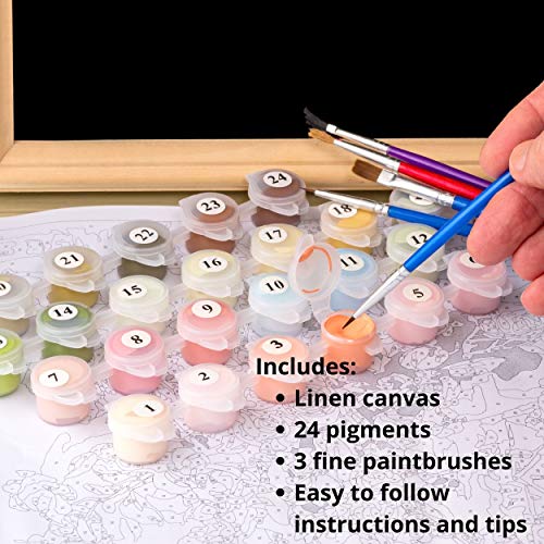 Paint by Numbers for Adults and Kids - 40x50cm DIY Canvas Acrylic Painting kit with Brushes and Pigments, with Frame Ideal Hobby Craft and Gift Set Hanging Wall Art Picture of London Bridge