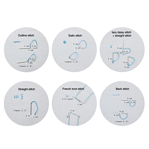 Smart-Feather Flower Embroidery Kit Tote Bag, Hand Embroidery Kit for Adults Beginner with Embroidery Patterns, Embroidery Hoop,DIY Sewing Kit