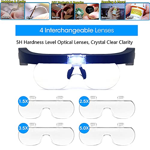 Head Magnifier Glasses with 2 Led Lights, USB Rechargeable Led Magnifying Glass Eyeglasses Hands Free for Hobbies Reading Craft Close Work, 4 Detachable Lenses 1.5X, 2.5X, 3.5X, 5X Magnification