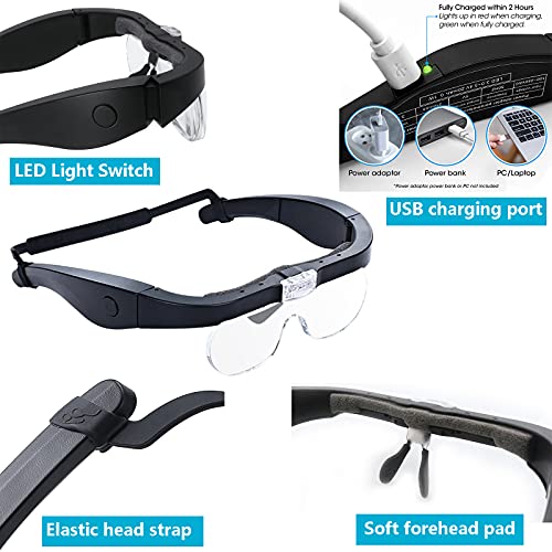 Head Magnifier Glasses with 2 Led Lights, USB Rechargeable Led Magnifying Glass Eyeglasses Hands Free for Hobbies Reading Craft Close Work, 4 Detachable Lenses 1.5X, 2.5X, 3.5X, 5X Magnification