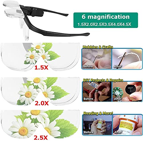 LTDOOIT Head Magnifier with Led Light Hands Free, Magnifying Glasses for Hobbies Reading Craft Close Work Usb Rechargeable, Headband Magnifier Glass with 3 Detachable Lenses 1.5X, 2X, 2.5X, Black