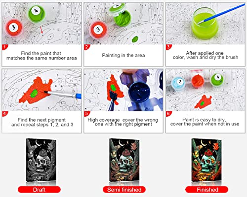 TISHIRON Paint by Numbers for Adults Skull Mushroom Paint by Numbers Rose Moon Digital Painting, Butterfly Plant Paint by Numbers for Children, Canvas Numbers for Home Decor 16x20 Inch, Frameless