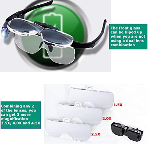 LTDOOIT Head Magnifier with Led Light Hands Free, Magnifying Glasses for Hobbies Reading Craft Close Work Usb Rechargeable, Headband Magnifier Glass with 3 Detachable Lenses 1.5X, 2X, 2.5X, Black