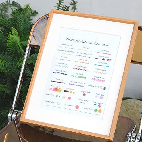 HAND U JOURNEY Basic Embroidery Stitch Kit: Perfect for Beginners with 28 Different Stitches and a Mushroom Embroidery Set