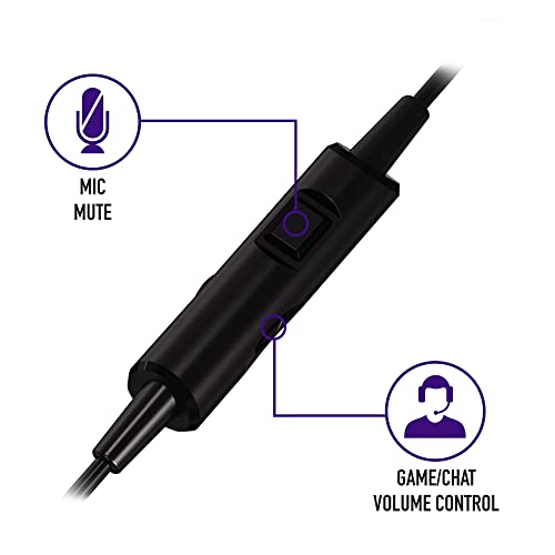 STEALTH Ranger Royal Camo Over Ear Gaming Headset PS4/PS5, XBOX, Nintendo Switch, PC with Flexible Mic, 3.5mm Jack, 1.5m Cable, Lightweight, Comfortable and Durable