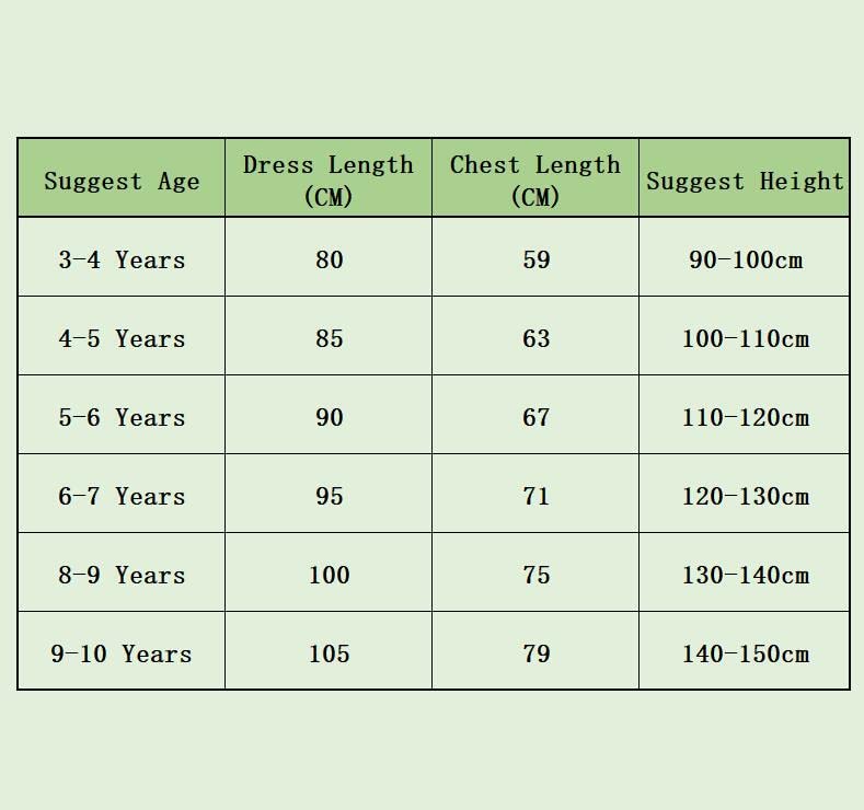 Tangsenyu Super Bros Princess Peach Costume Kids Girls Deluxe Lace Dress Up Outfit with Accessories