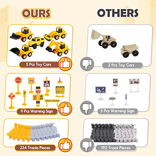 EUTOYZ Toy Tractor Cars For Kids Play Vehicles Construction Digger Toys for Boys Car Games Age 3 4 5 6 7 8 Year Old