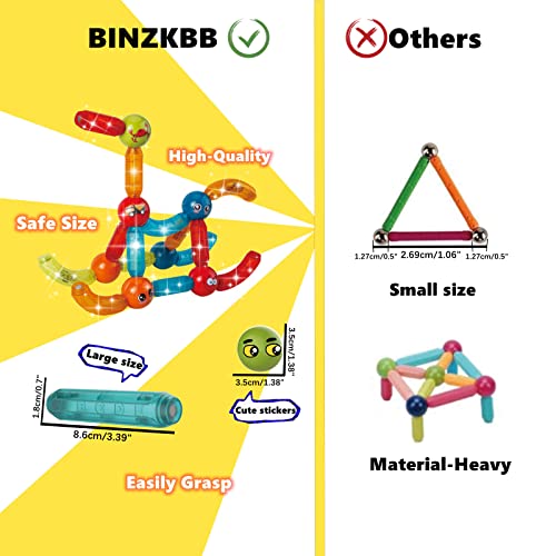 BINZKBB Magnetic Building Blocks,Large 3D Magnet STEM Educational Construction Toys,Sensory Montessori Preschool Building Sticks Kids Blocks for Ages 3 4 5 6 Year Old Boys Girls Toddlers