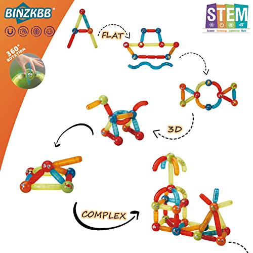 BINZKBB Magnetic Building Blocks,Large 3D Magnet STEM Educational Construction Toys,Sensory Montessori Preschool Building Sticks Kids Blocks for Ages 3 4 5 6 Year Old Boys Girls Toddlers
