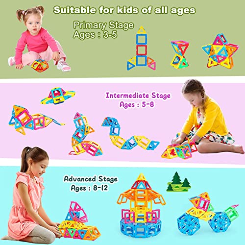 HNVWNSD Magnetic Building Blocks 38PCS Tiles Toys for 2 3 4 5 6 7 8 Years Old Boys and Girls STEM Educational Learning Kids Toddlers Children's Birthday Gift Toy Ages