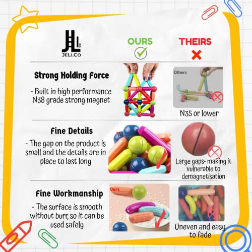 JELI.CO Magnetic Building Blocks Set (100PCS), STEM Construction Toys for Kids, Montessori Learning Resources, Magnet Tiles Sticks, Age 3+ Year Old Boys Girls, Gift- UK BRAND