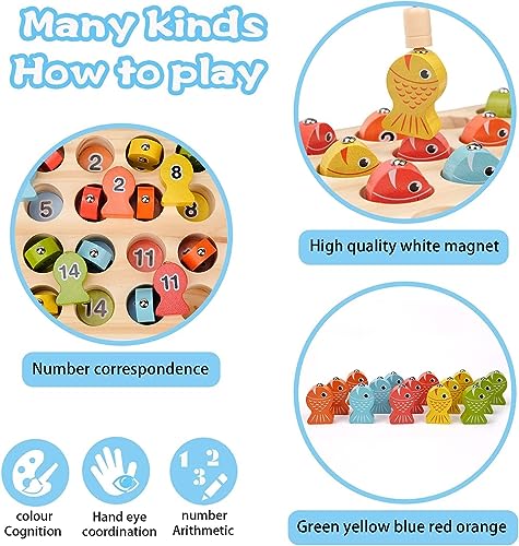 EPCHOO Fishing Game, Montessori Wooden Fishing Toy For Toddler, 15pcs Number Counting Board Fishing Pole Game Play Set, Learning Toys For 2 3 Year Old Girl Boy Kids