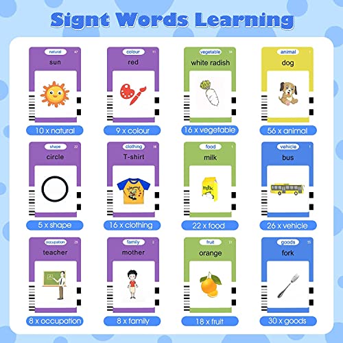 Nestling Toddler Toys for 3 4 5 6 7Year Old Boys and Girls, Autism Sensory Toys for Autistic Children, Learning Montessori Toys for 2 Year Old, Speech Therapy Toys, 224 Sight Words Talking Flash Cards