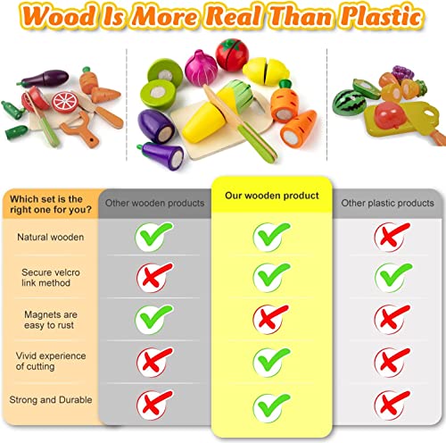 EFO SHM Interactive Learning Role Play Toy for Toddler Boys Girls Kitchen Accessories, Wooden Stainless Steel Cookware Pot & Pan , Food Cooking Utensil Chef Set