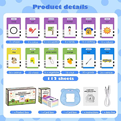 Nestling Toddler Toys for 3 4 5 6 7Year Old Boys and Girls, Autism Sensory Toys for Autistic Children, Learning Montessori Toys for 2 Year Old, Speech Therapy Toys, 224 Sight Words Talking Flash Cards