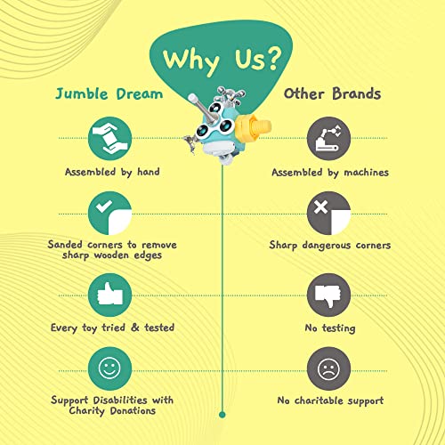 Jumble Dream Wooden Sensory Activity Cube Toy - Handmade Montessori Fidget Educational Travel Toy for Toddler Early Development Autism & ADHD